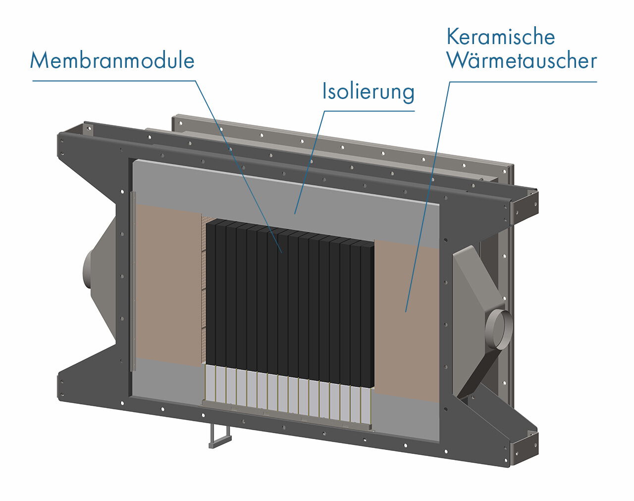 Visualisierung: Reaktionskammer eines Sauerstoff-Generators vom Typ POXYGEN®